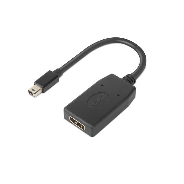 THINKSTATION MINI DP TO HDMI